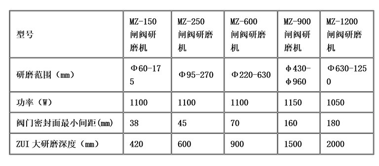 在线研磨机_04.jpg